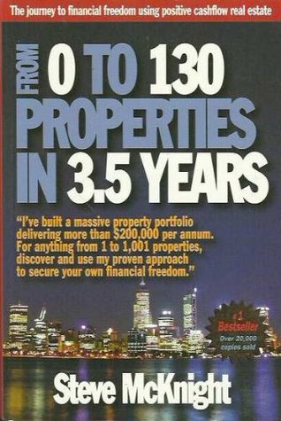 From 0 To 130 Properties In 3. 5 Years